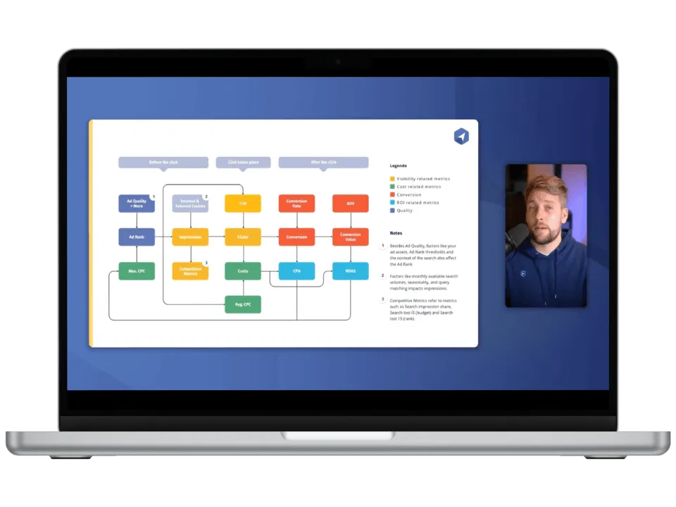 Google Ads Basics course